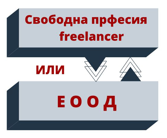 Нов минимален осигурителен доход в сила от 01.01.2025 година